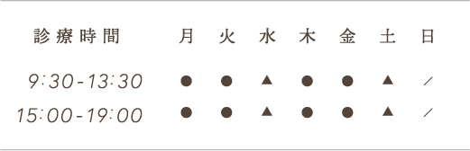 診療時間